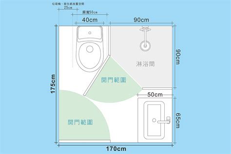 浴室標準尺寸|【浴室標準尺寸】打造舒適浴室！必看浴室標準尺寸與。